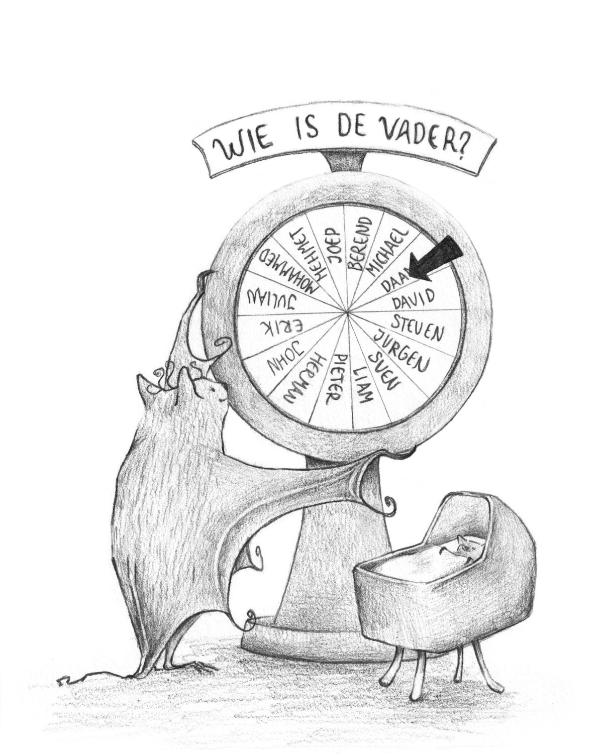 images/wie_is_de_vader-.jpeg#joomlaImage://local-images/wie_is_de_vader-.jpeg?width=1839&height=2300